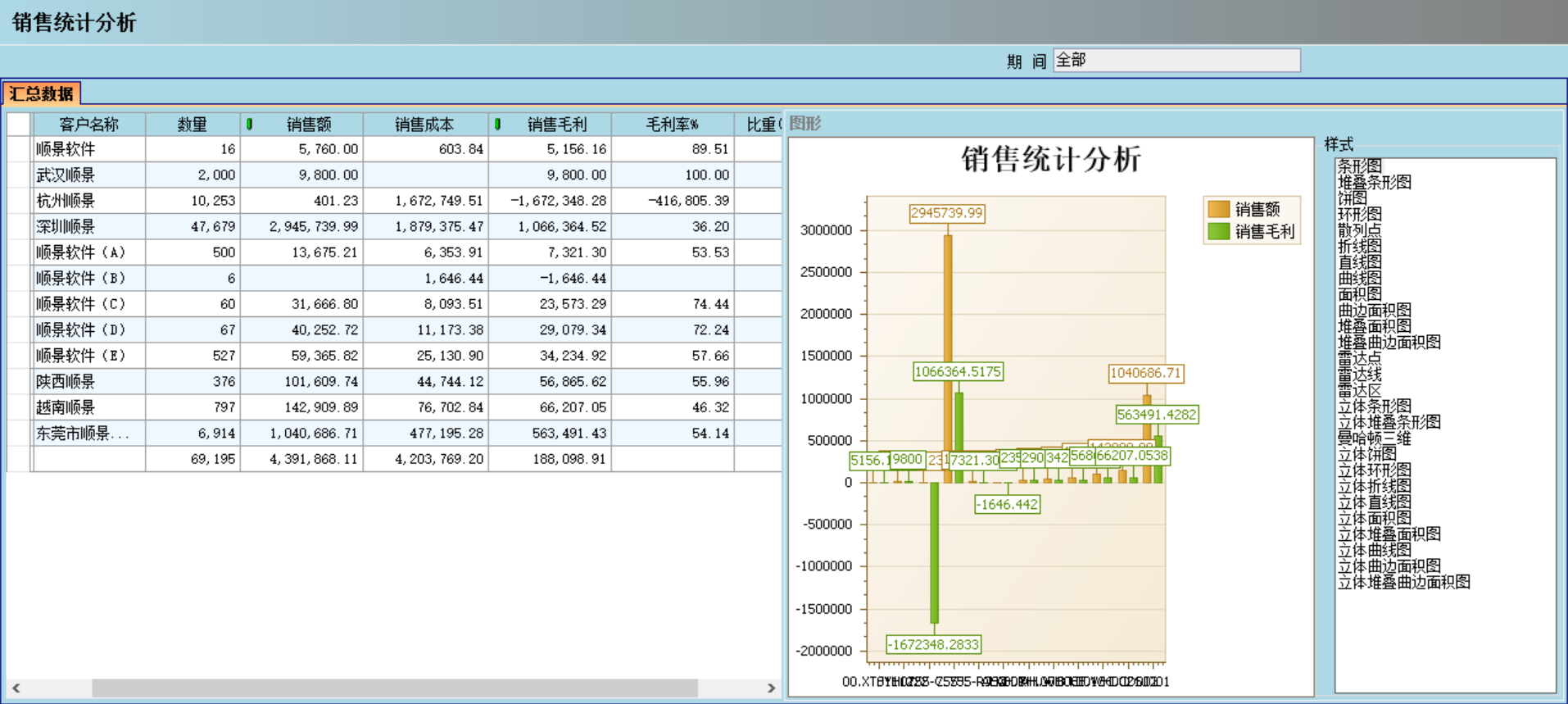 爱游戏在线登录官网-爱游戏（中国）
应“避繁就简”