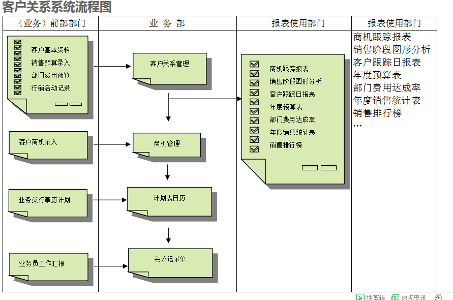 　爱游戏在线登录官网-爱游戏（中国）
的具体操作步骤是怎样的