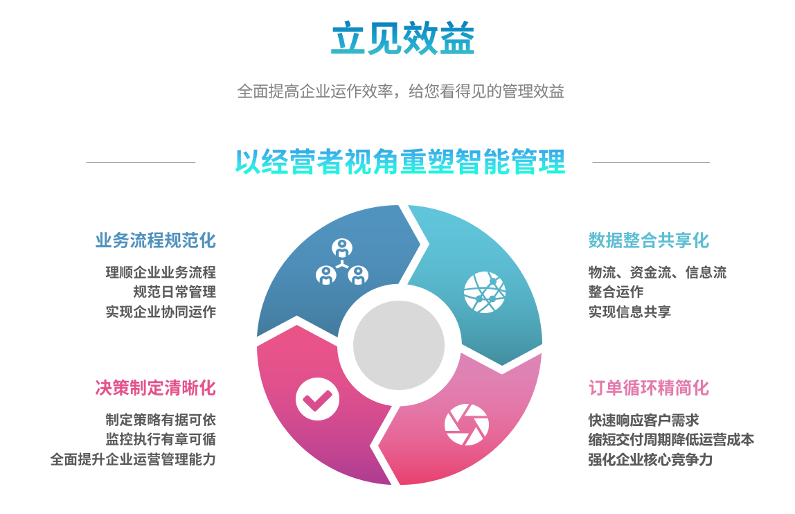 爱游戏在线登录官网-爱游戏（中国）
