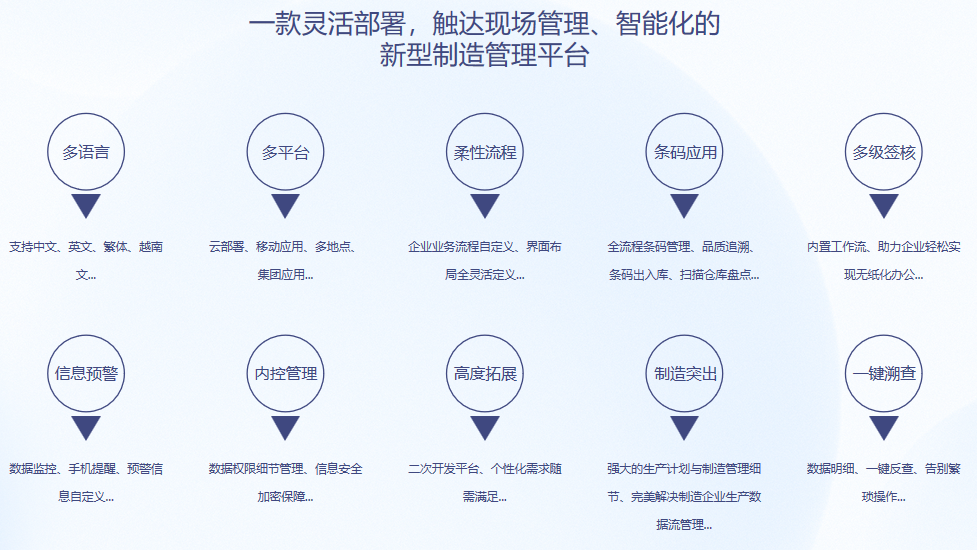 顺景S9 爱游戏在线登录官网-爱游戏（中国）
